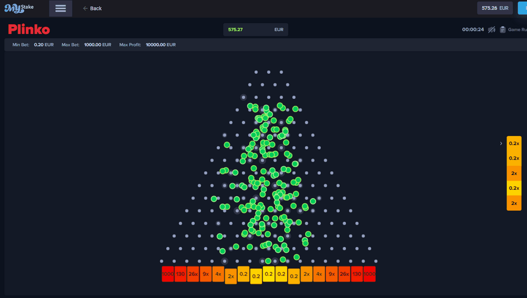 Plinko Deluxe: Funciones mejoradas y entretenimiento óptimo